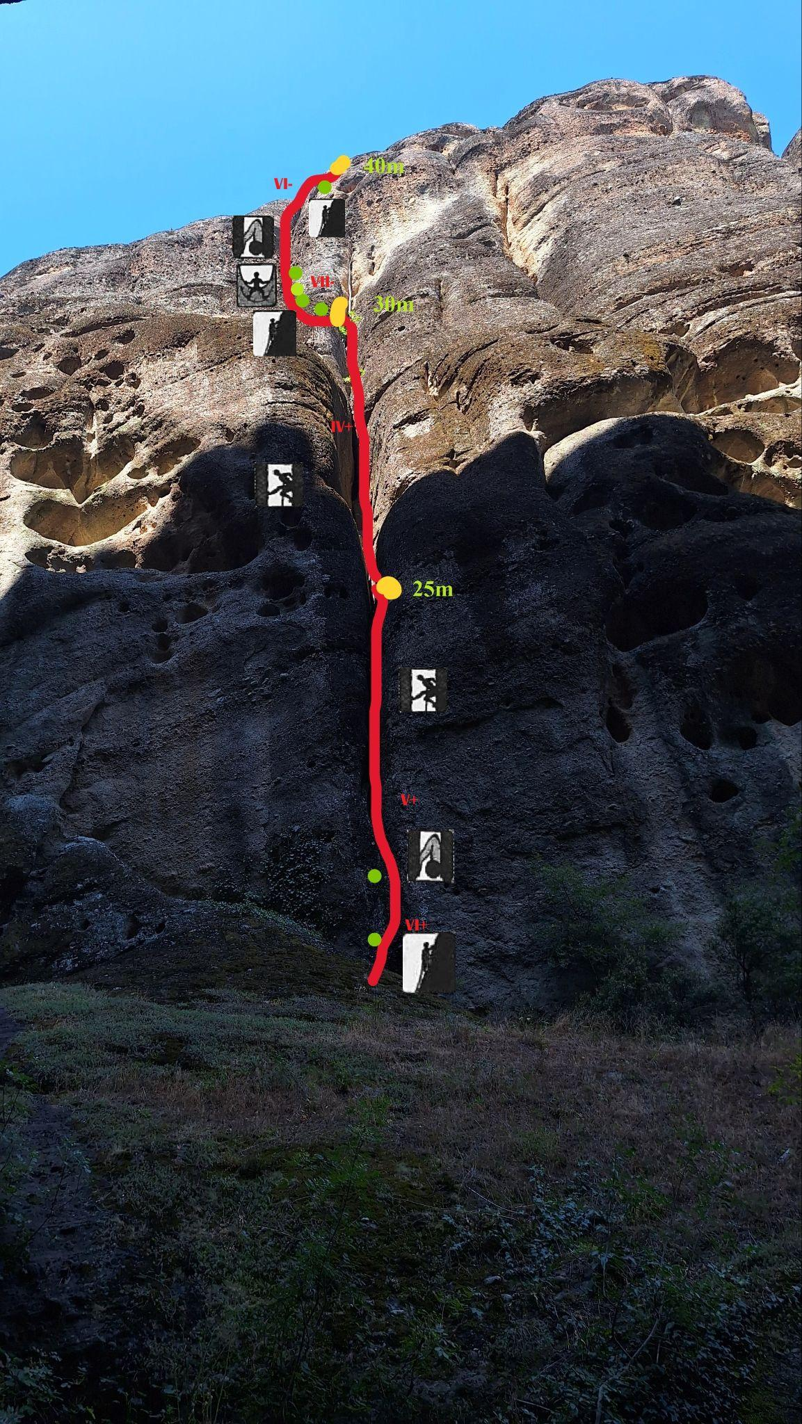 Νέα διαδρομή: “Μελισσοκόμος VII- 95m”, Τοίχος Γάμα, Μετέωρα